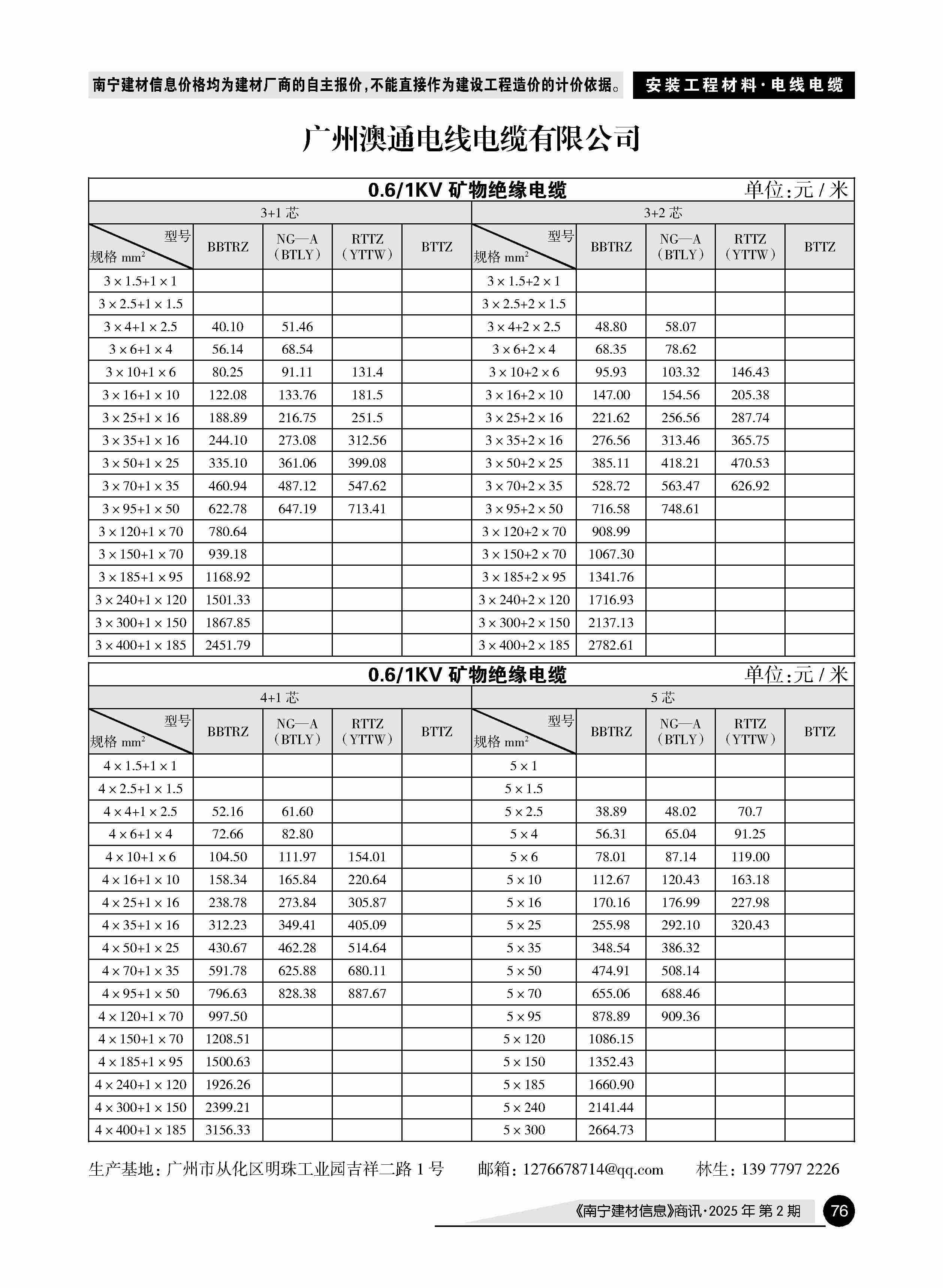 �й���yl23411(����)���Ź���-Officialwebsite