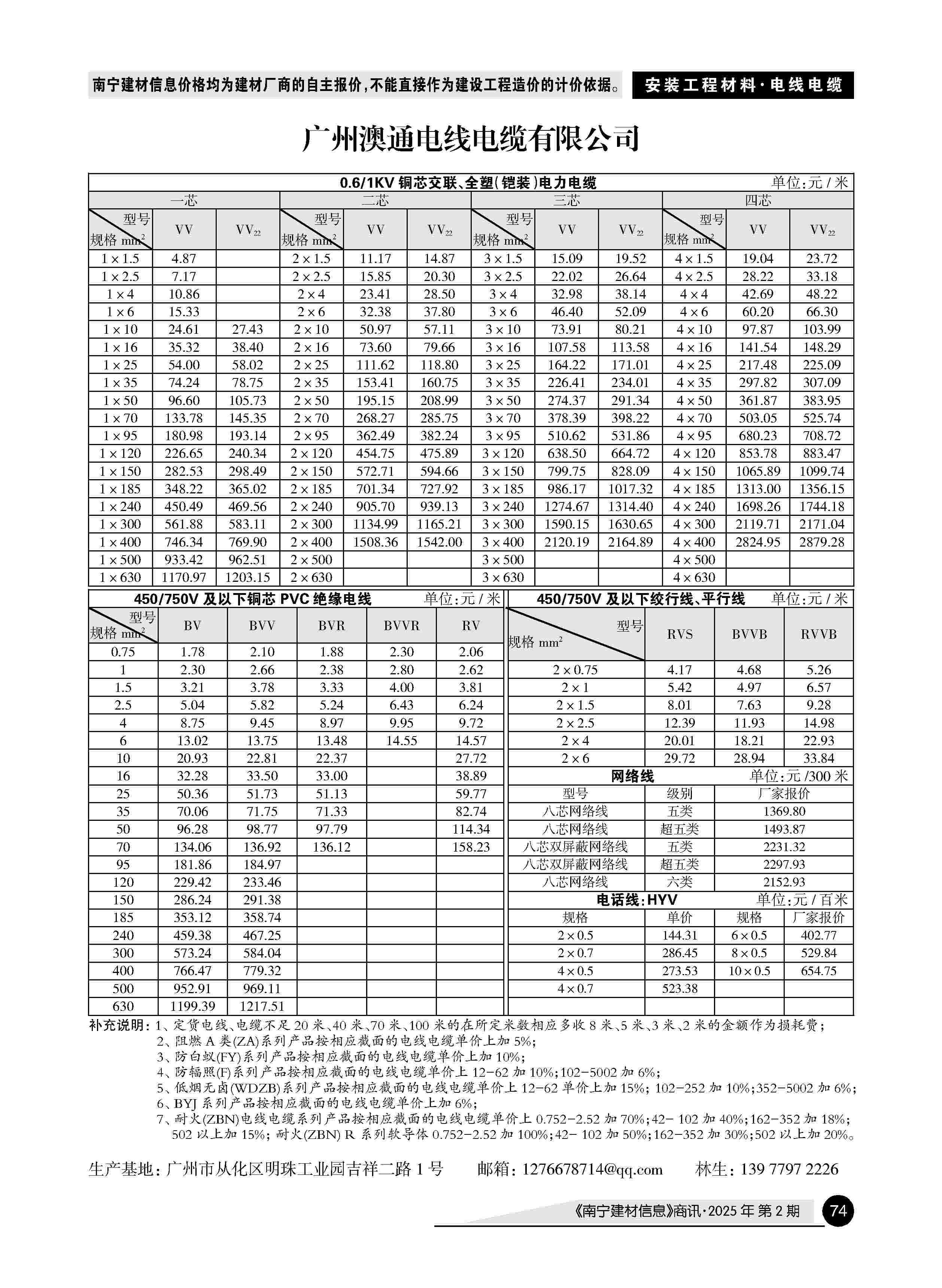 �й���yl23411(����)���Ź���-Officialwebsite